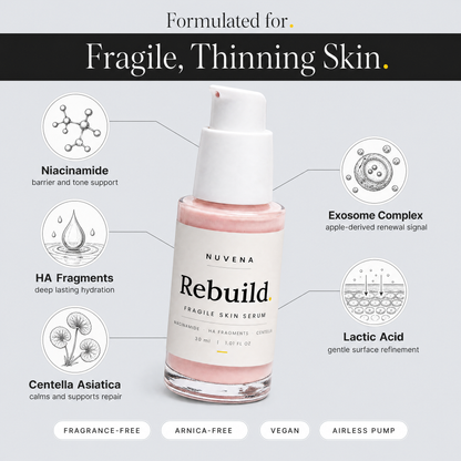 Rebuild. Fragile Skin Serum ingredient callouts — niacinamide, HA fragments, centella, exosome complex, lactic acid