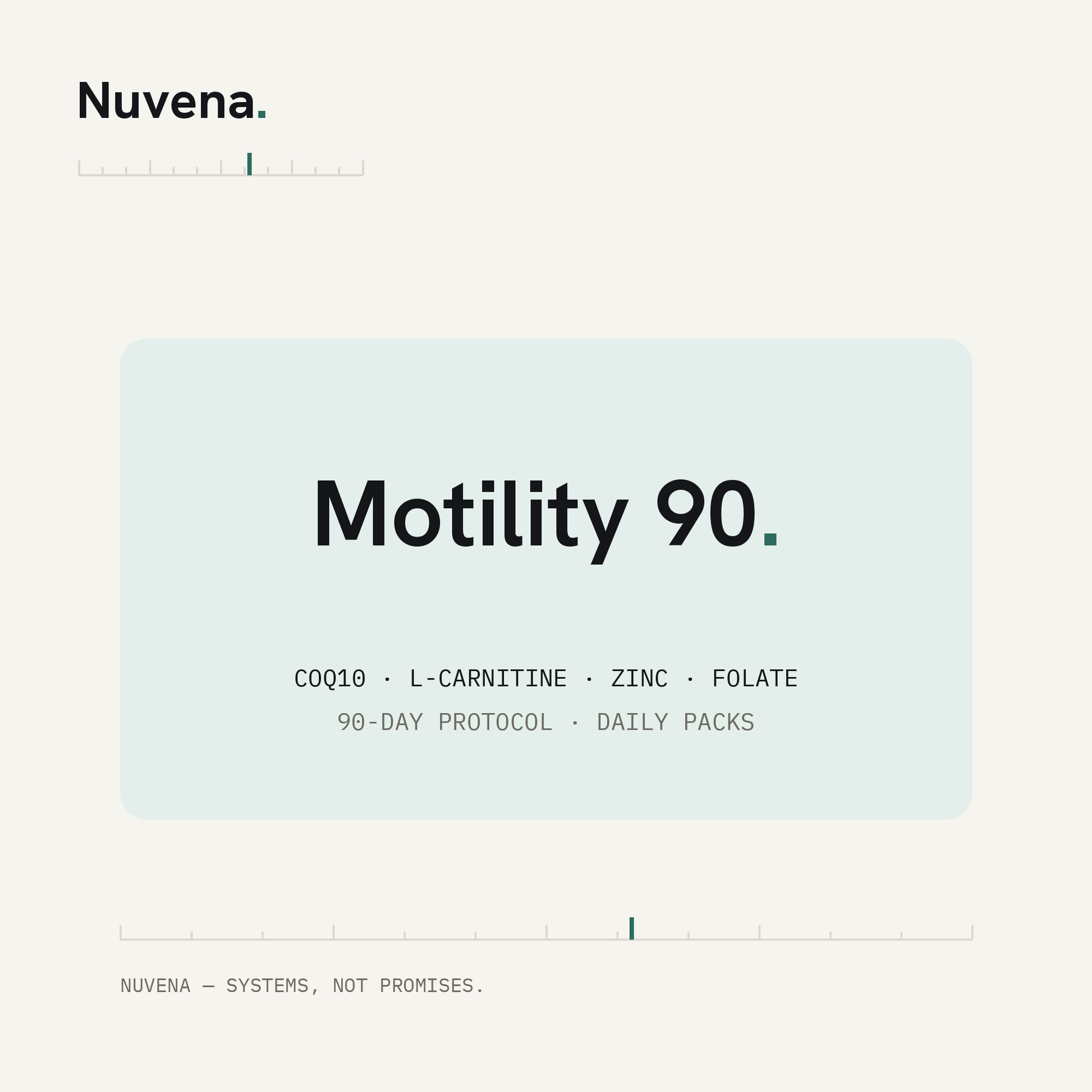 Nuvena Motility 90 — 90-day male fertility kit with CoQ10, L-carnitine, zinc, folate