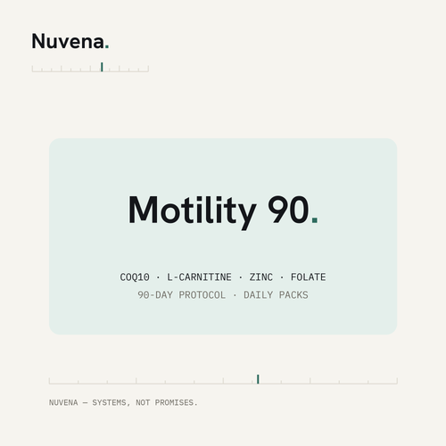 Nuvena Motility 90 — 90-day male fertility kit with CoQ10, L-carnitine, zinc, folate