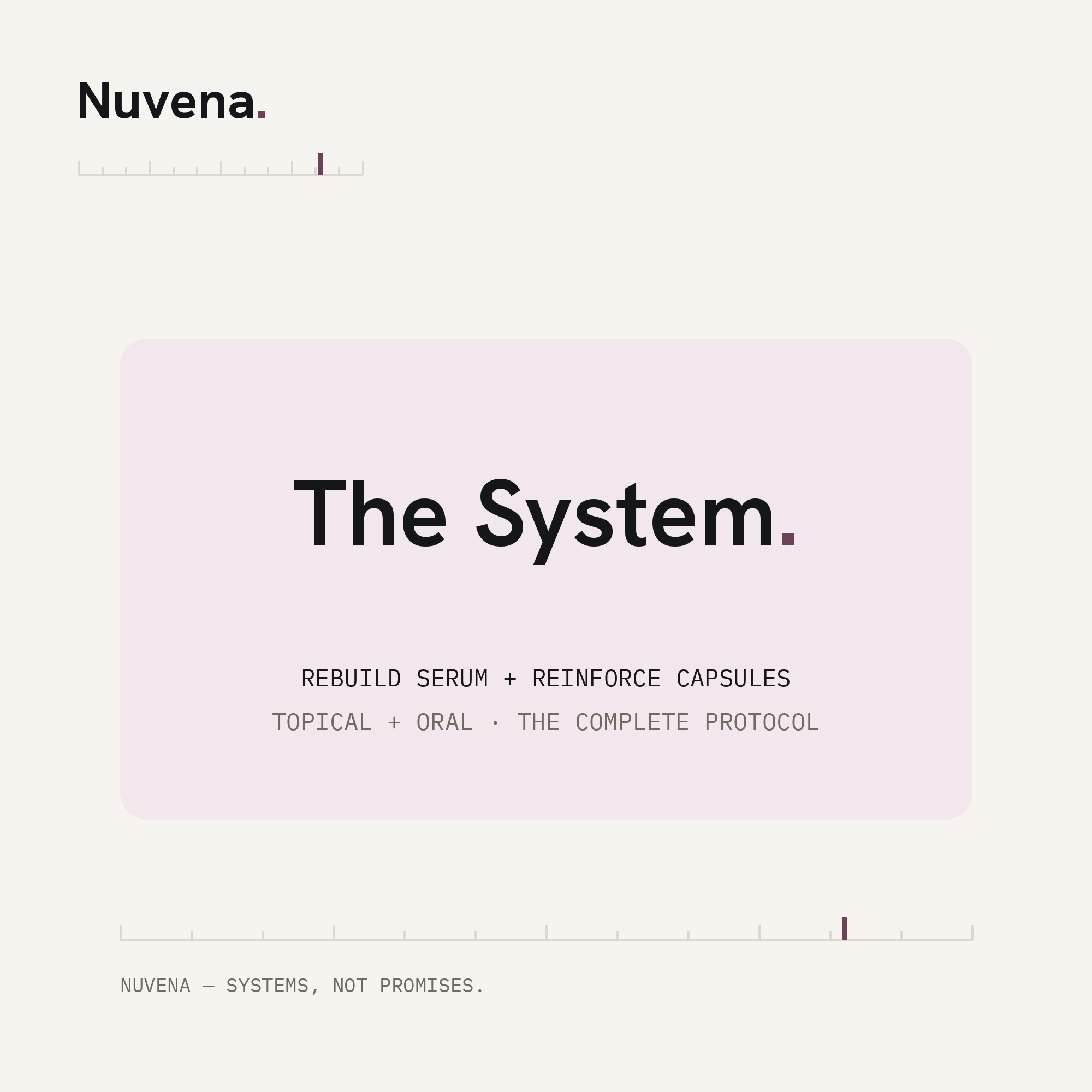 The Nuvena System — Rebuild serum plus Reinforce capsules, topical and oral protocol