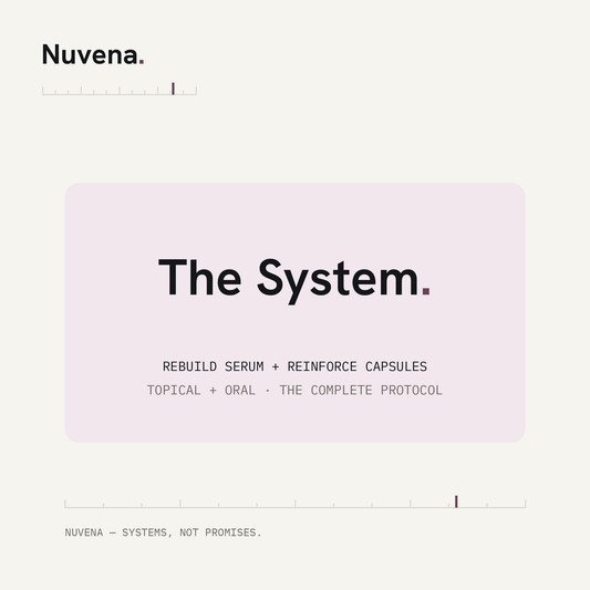 The Nuvena System — Rebuild serum plus Reinforce capsules, topical and oral protocol